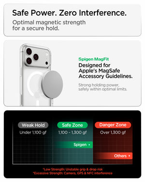 Spigen iPhone 18 Pro Max Liquid Crystal MagFit - Clear White - feature illustration 17