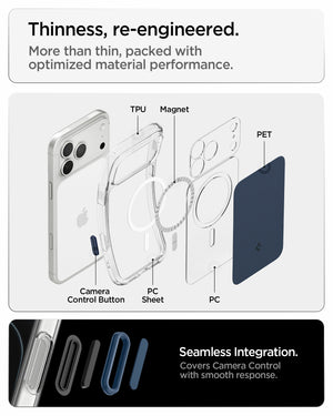Spigen iPhone 18 Pro Ultra Hybrid T (MagFit) - Matte Blue - feature illustration 70