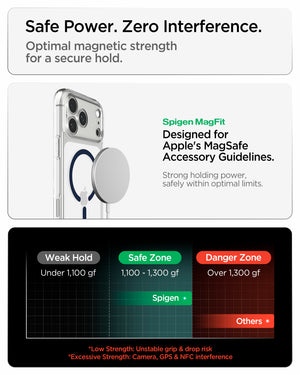 Spigen iPhone 18 Pro Ultra Hybrid (MagFit) - Clear Deep Blue - feature illustration 65
