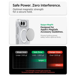 Spigen iPhone Duo Air Skin MagFit magnetic accessory attachment