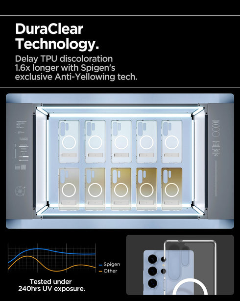 Spigen Galaxy S25 Ultra 保護殼 - Ultra Hybrid S MagFit