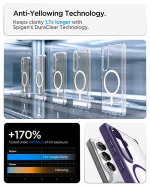 Spigen Galaxy S26 Case Ultra Hybrid (Mag Fit) Deep Purple showing anti yellowing technology keeps clarity 1.7x longer with spigen's duraclear technology