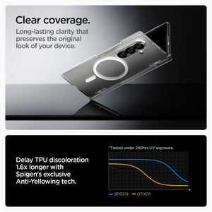 Spigen Galaxy Z Fold 7 Case Ultra Hybrid Pro (MagFit) view 19