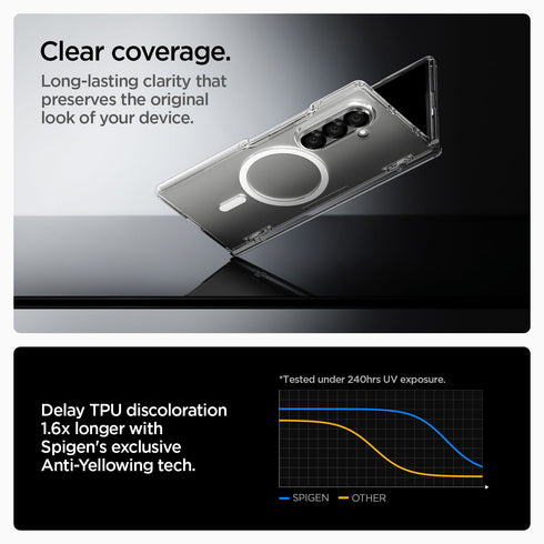 Чехол Spigen Galaxy Z Fold 7 – Ultra Hybrid Pro (MagFit)