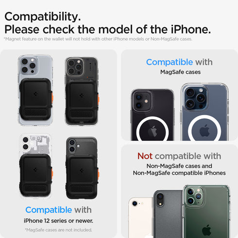 Spigen MagSafe 卡套 – Lock Fit (MagFit)