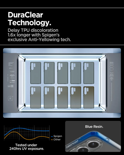 Spigen Galaxy S25 Edge 保護殼 – Liquid Crystal