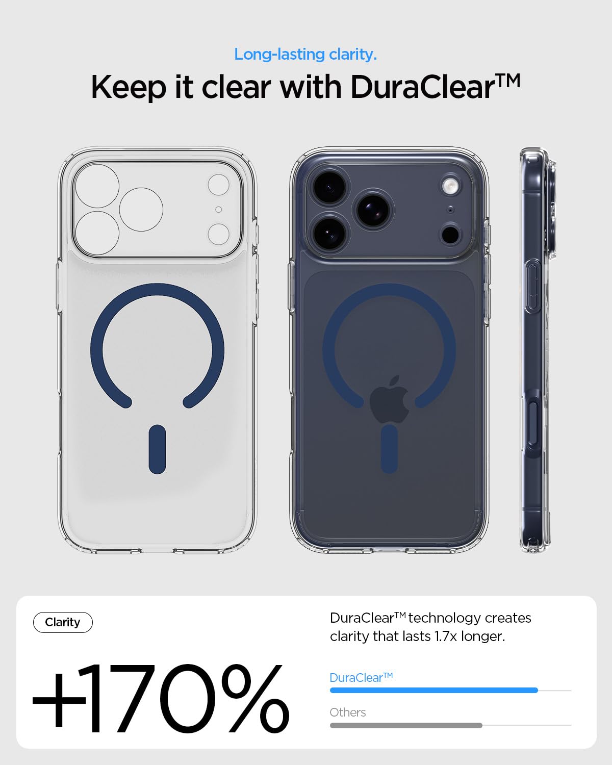 Spigen iPhone 17 Pro Ultra Hybrid MagFit case in Clear Deep Blue - case design and side profile