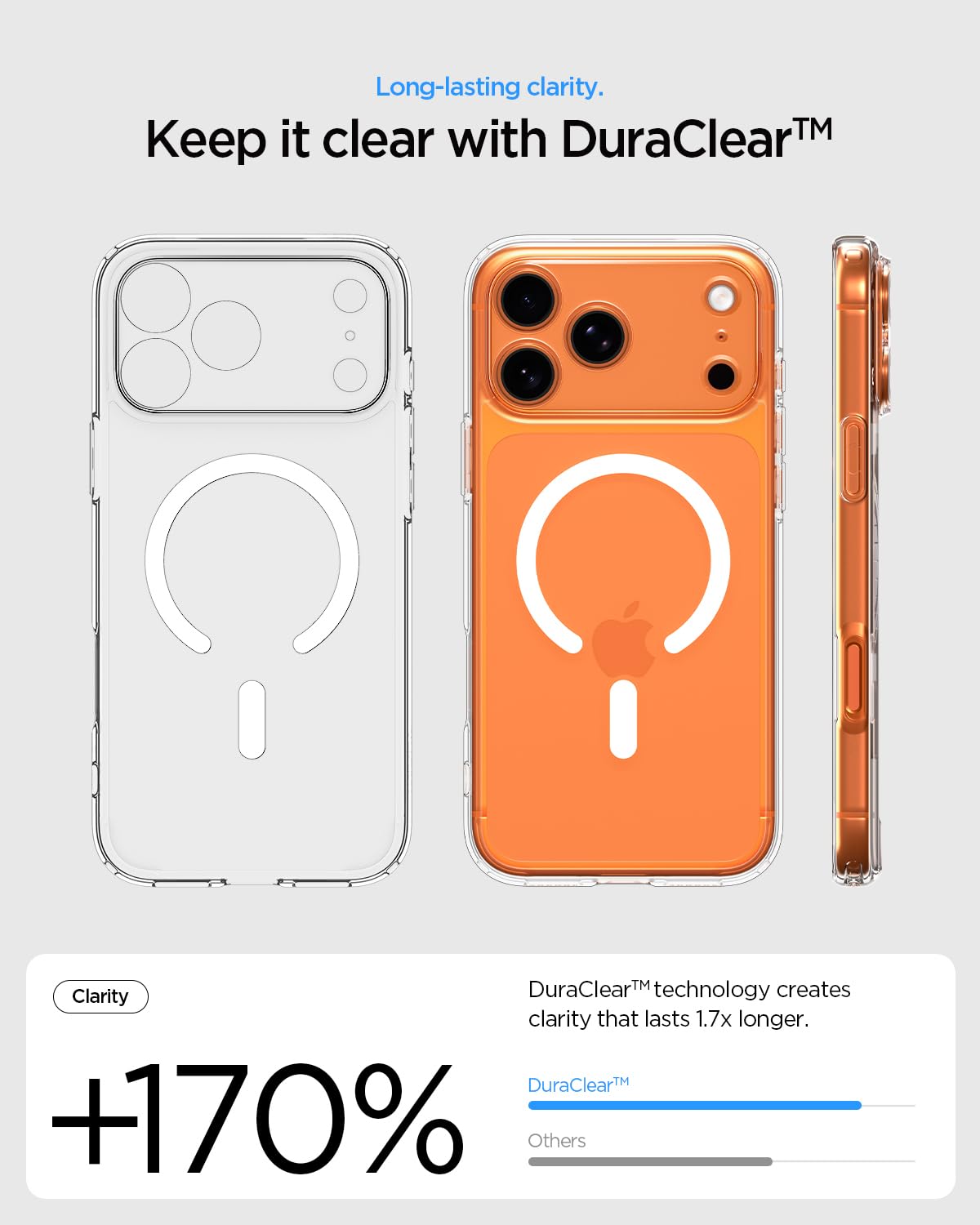 Spigen iPhone 17 Pro Ultra Hybrid MagFit case in Clear White - case design and side profile