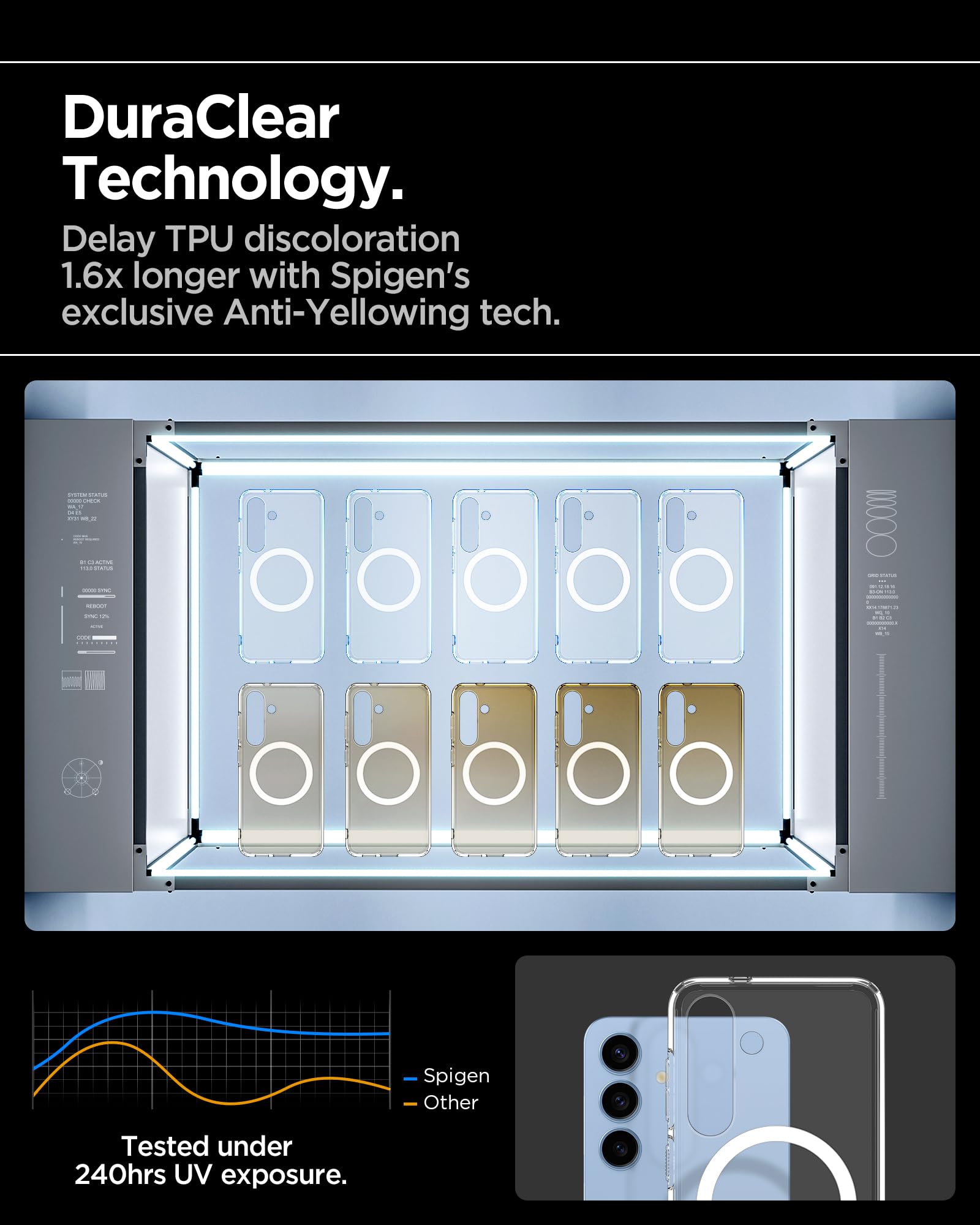 Spigen Galaxy S25 Case - Ultra Hybrid MagFit - Clear White - image 6
