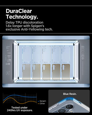 Spigen Galaxy S25 Liquid Crystal Crystal Clear case view 4