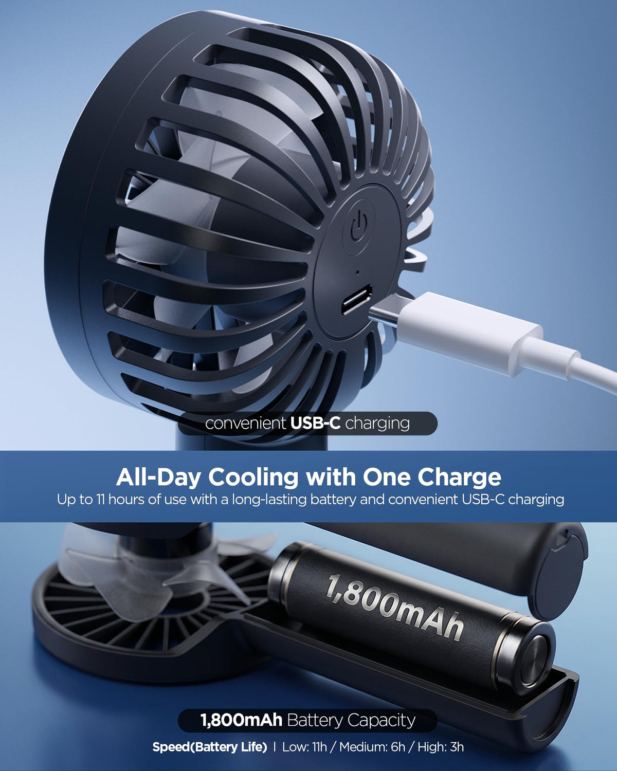 Spigen A905 fan USB-C charging and battery features