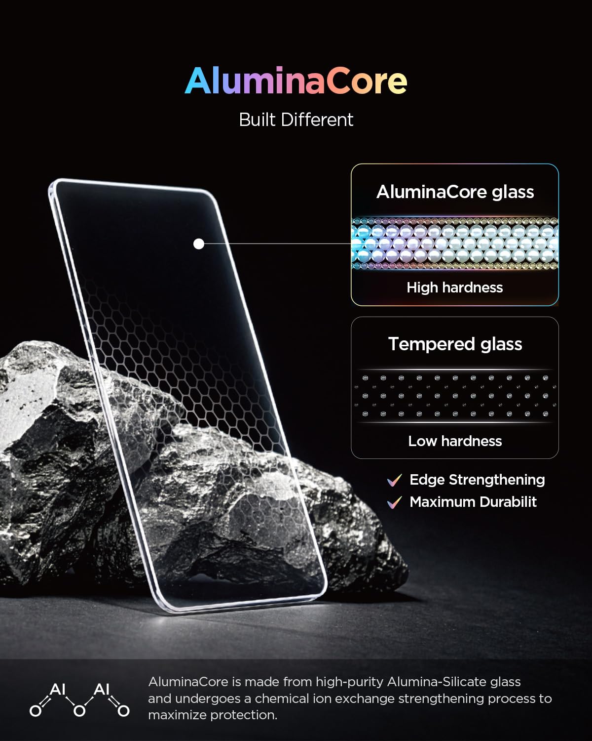 Nothing Phone 4a screen protector with AluminaCore reinforced glass