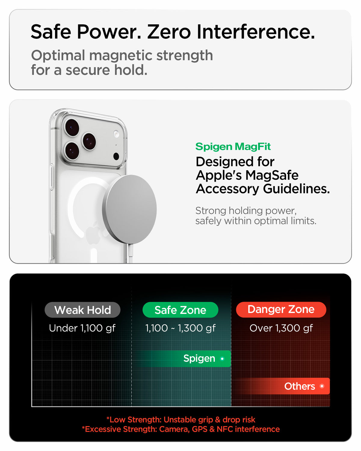 Spigen iPhone 18 Pro Max Liquid Crystal MagFit - Clear White - feature illustration 17