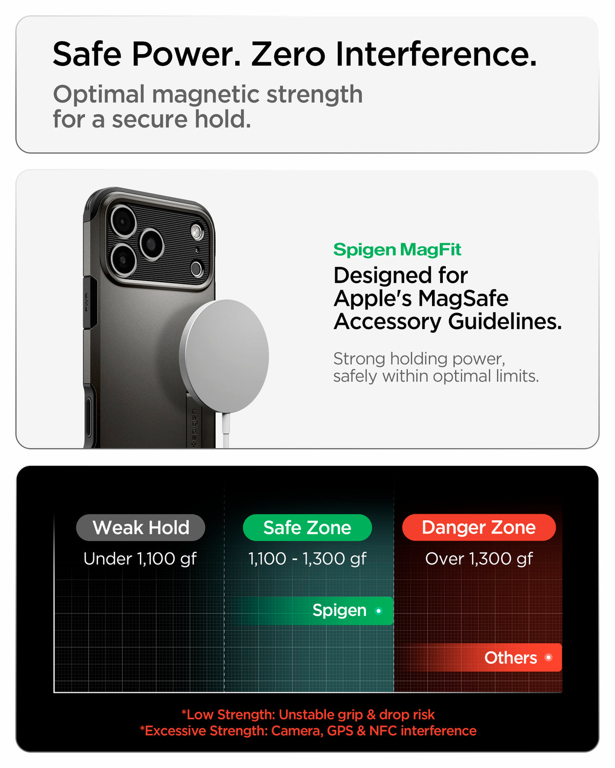 Spigen iPhone 18 Pro Max Tough Armor T (MagFit) - Gunmetal - feature illustration 44