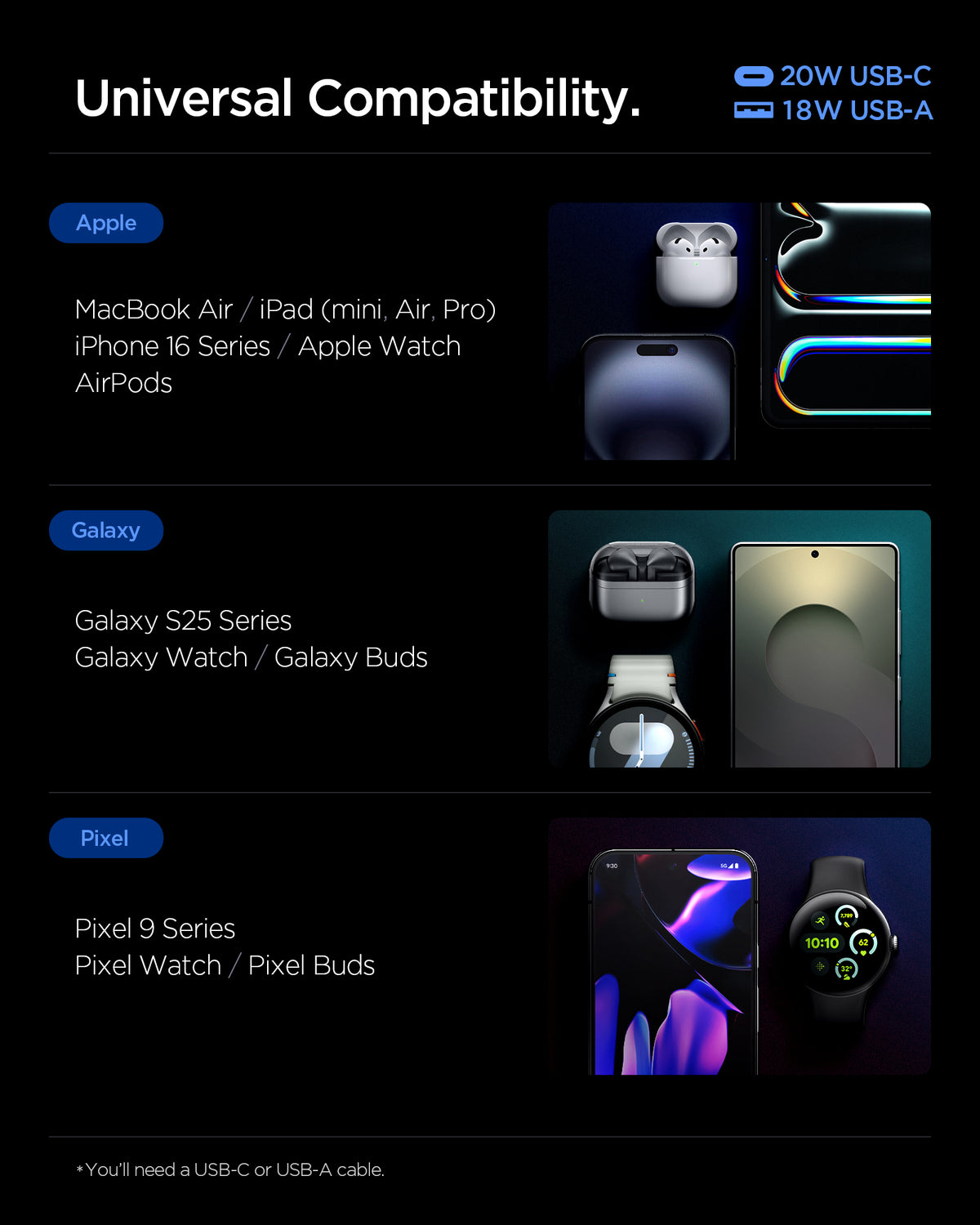 Spigen EE202EU white charger product view