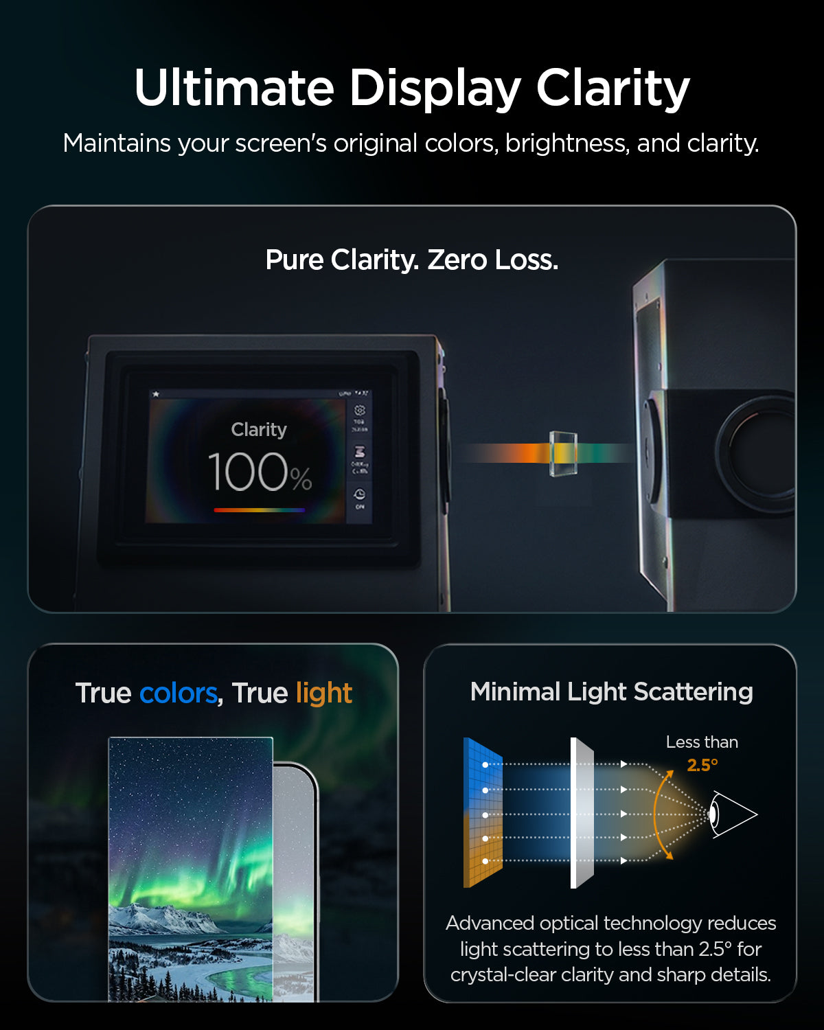 iPhone Pro clear glass protector showing display clarity