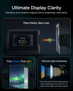 iPhone Pro clear glass protector showing display clarity