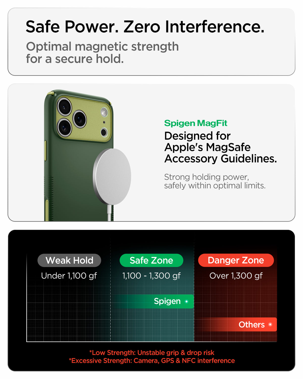 Spigen iPhone 18 Pro Nano Pop Hybrid (MagFit) - Avo Green - feature illustration 34