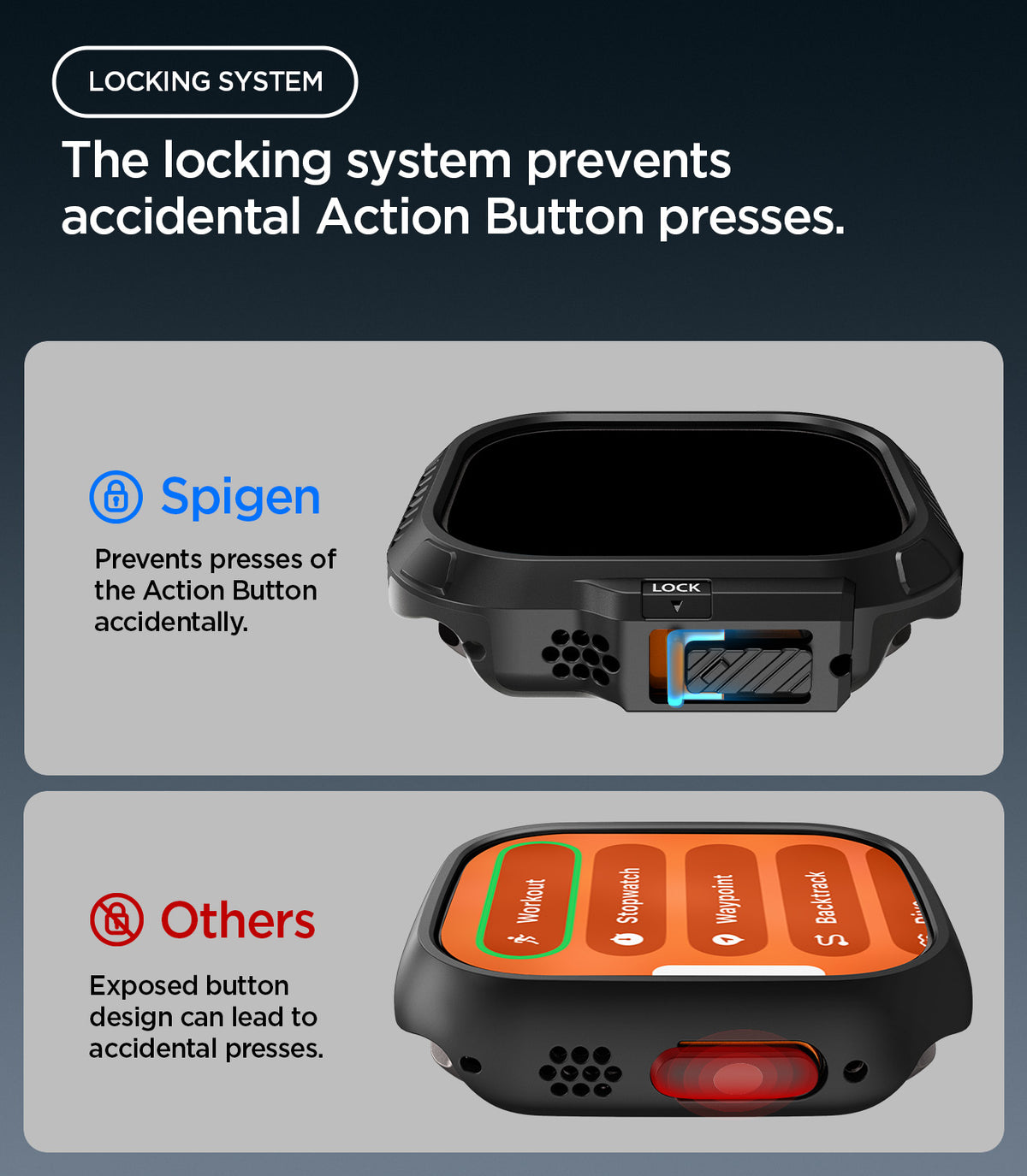 Spigen Apple Watch Ultra 4 / 3 / 2 / 1 (49mm) Case – Lock Fit with Glass — Black, construction, fit or installation view 7