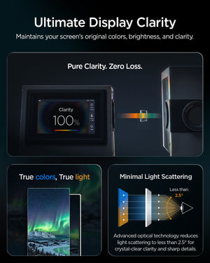 HD clarity and low light scattering through the Spigen privacy glass