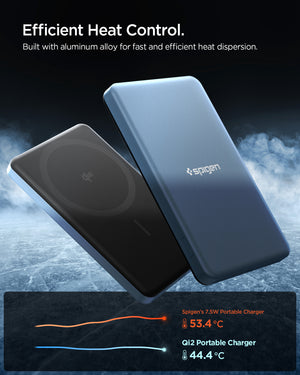 Teal Blue EA2205MQ aluminium housing and heat-control comparison