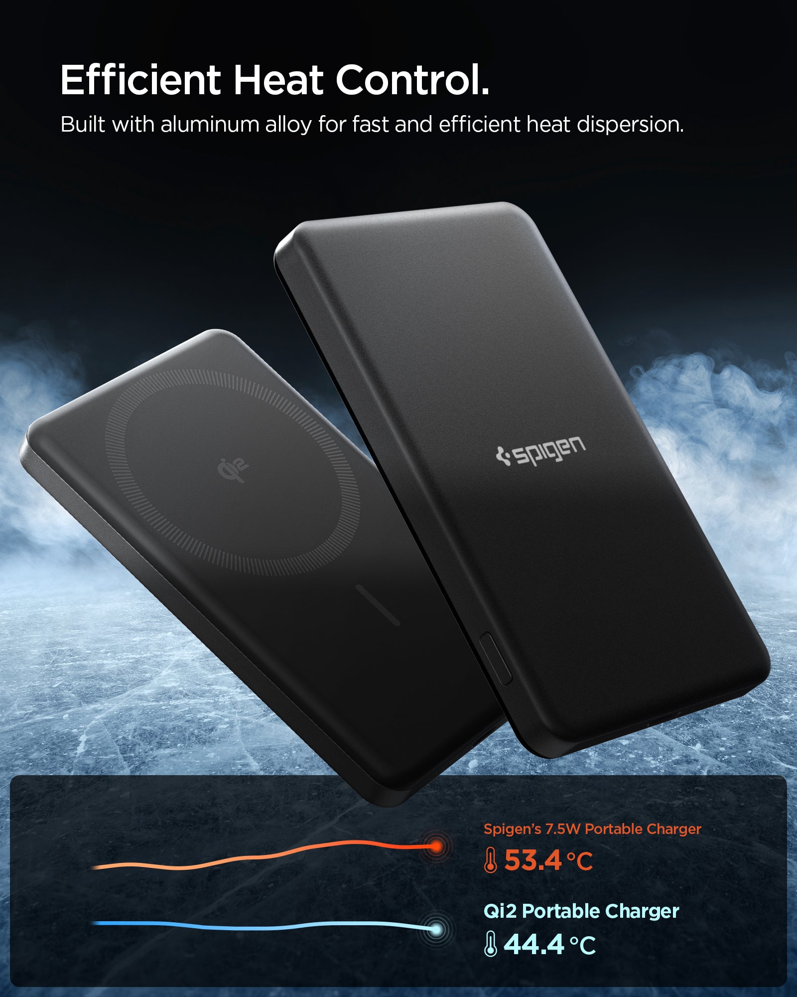 Black EA2205MQ aluminium housing and heat-control comparison