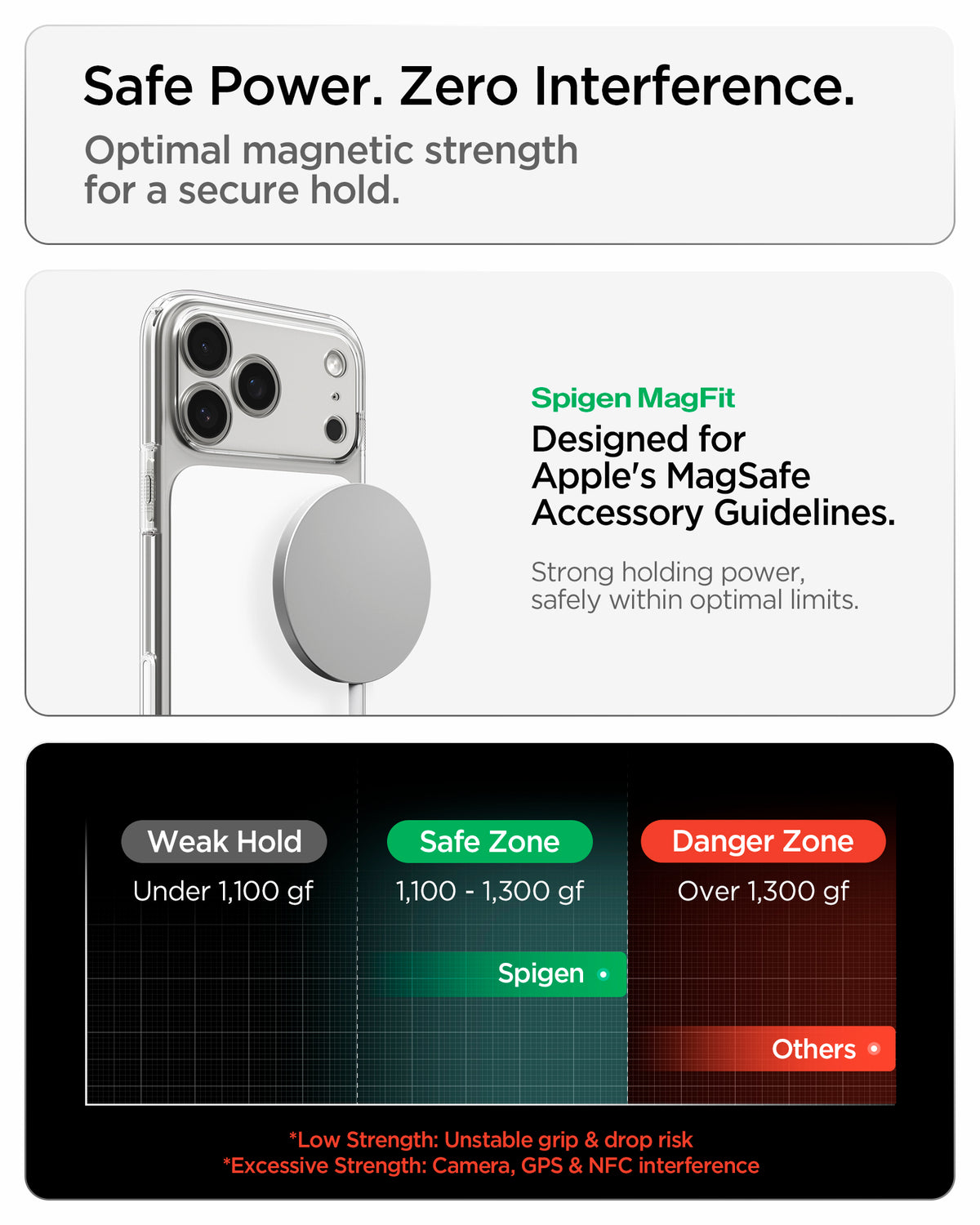 Spigen iPhone 18 Pro Ultra Hybrid T (MagFit) - Glossy White - feature illustration 56