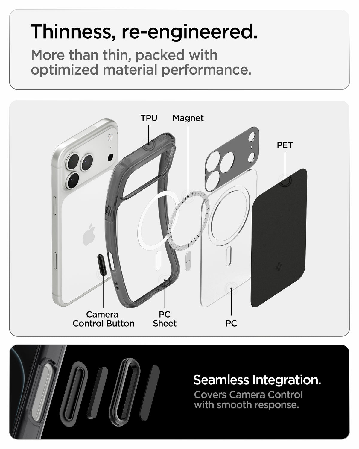 Spigen iPhone 18 Pro Ultra Hybrid T (MagFit) - Matte Black - feature illustration 62