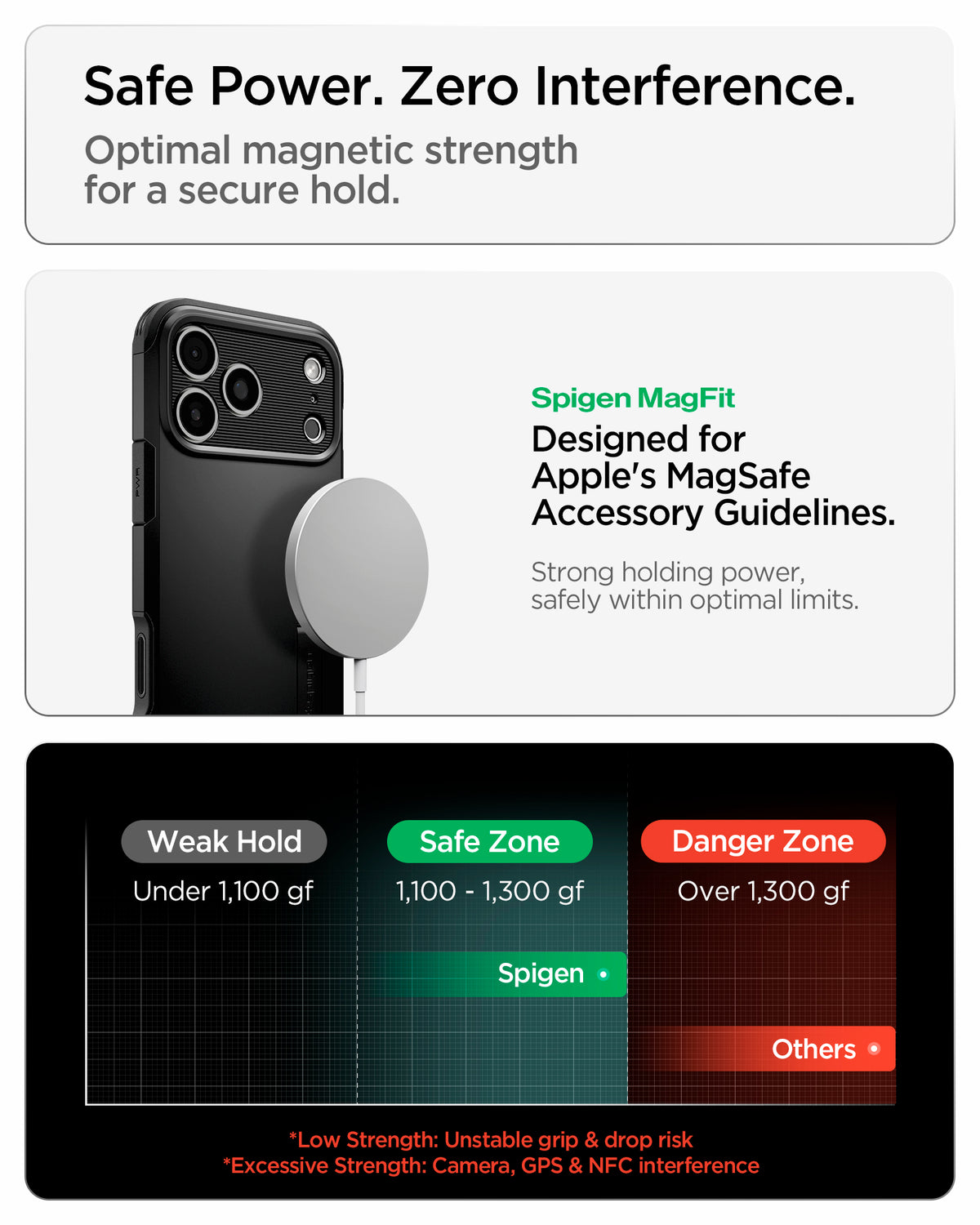 Spigen iPhone 18 Pro Max Tough Armor T (MagFit) - Black - feature illustration 36