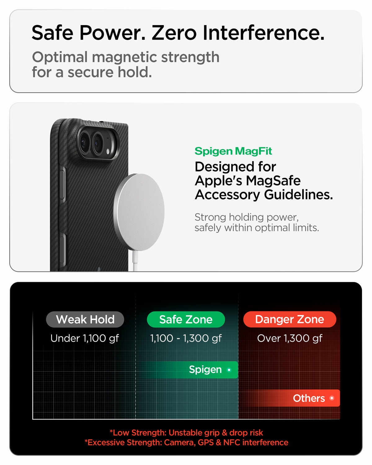 Spigen iPhone Duo Air Skin Aramid MagFit - MagFit magnetic accessory compatibility