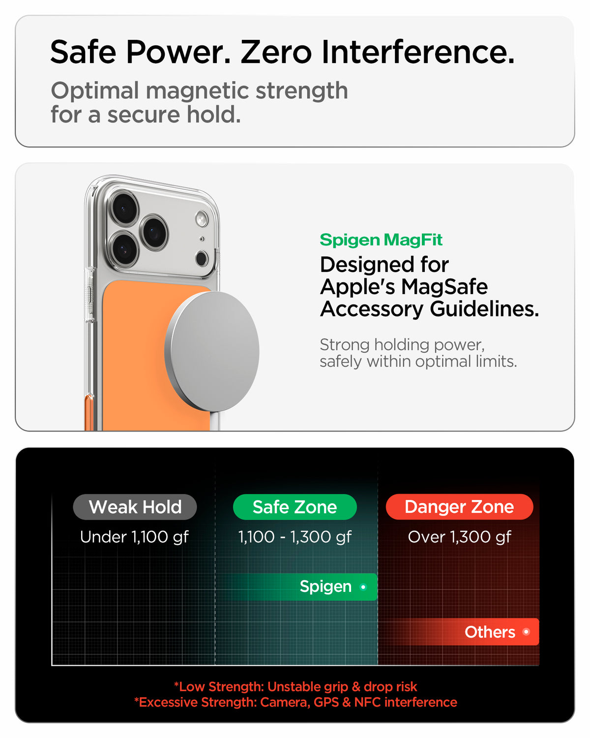 Spigen iPhone 18 Pro Ultra Hybrid T (MagFit) - Glossy Orange - feature illustration 48
