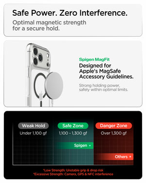 Spigen iPhone 18 Pro Max Ultra Hybrid (MagFit) - Clear Graphite - feature illustration 87