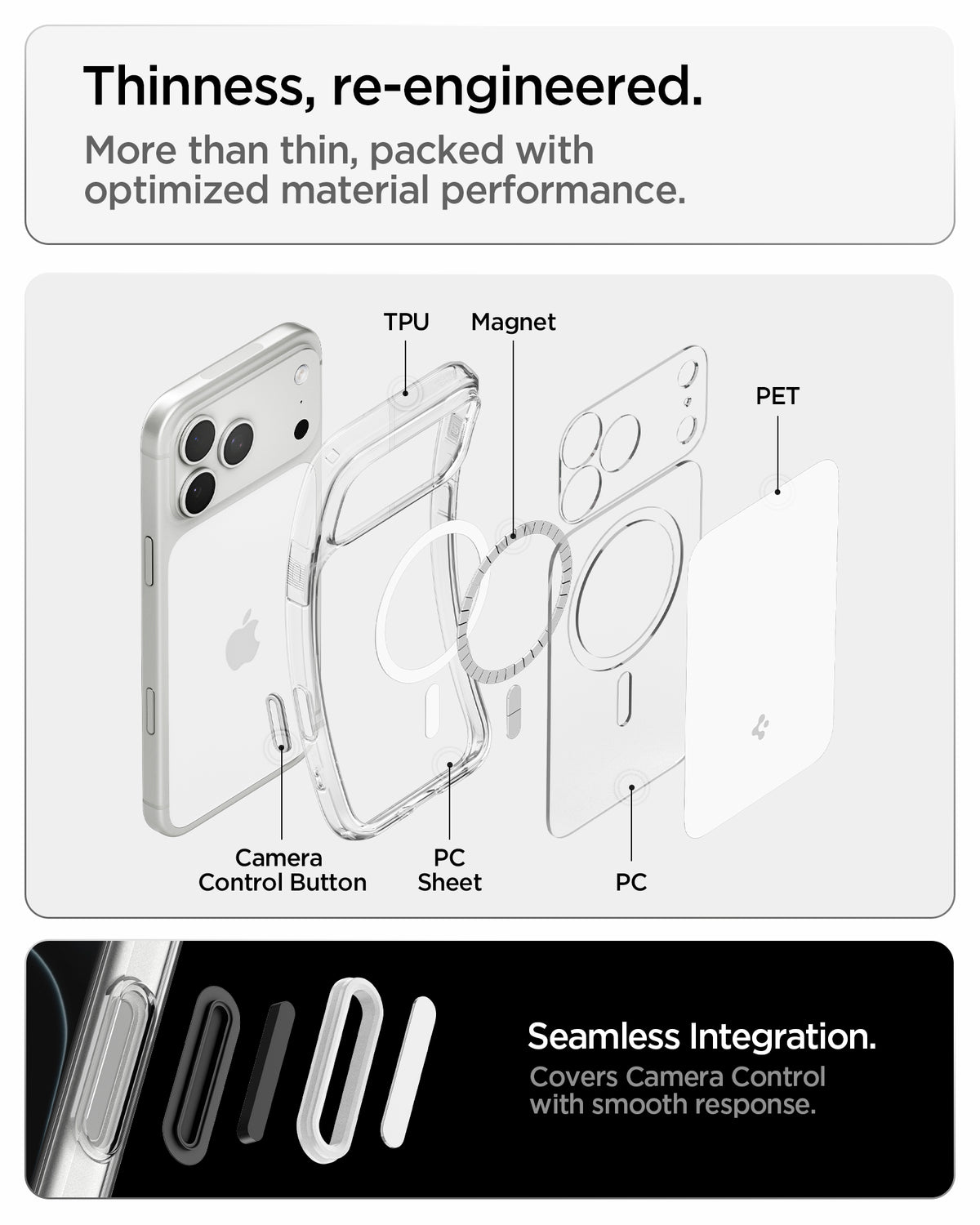 Spigen iPhone 18 Pro Ultra Hybrid T (MagFit) - Glossy White - feature illustration 54