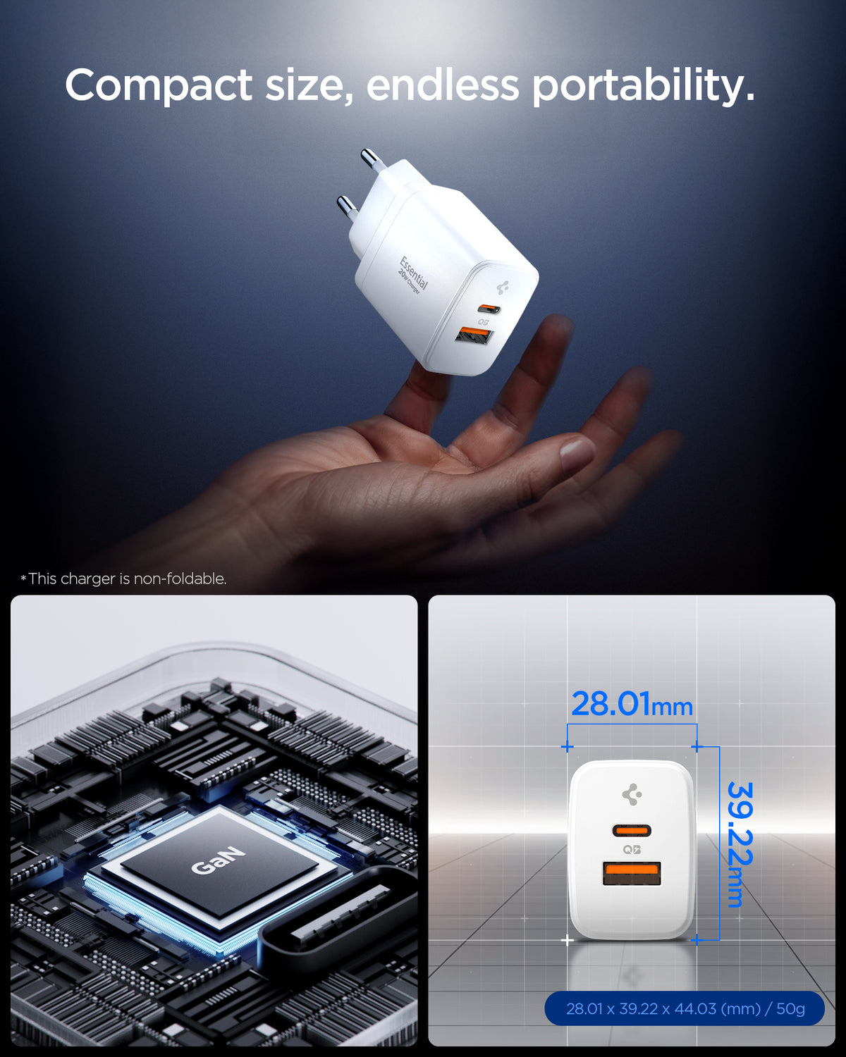 EE202EU GaN Pro compact power design