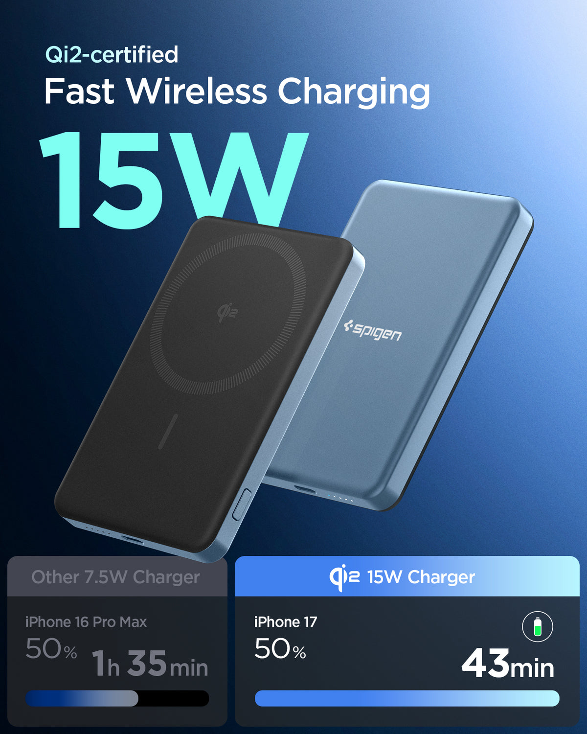 Spigen EA2205MQ Teal Blue power bank showing Qi2-certified 15W wireless charging