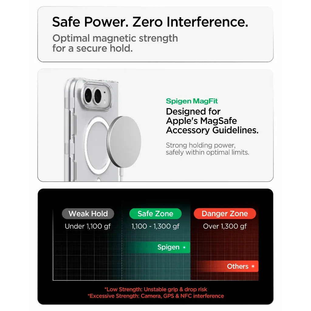 Spigen iPhone Duo Air Skin MagFit magnetic accessory attachment