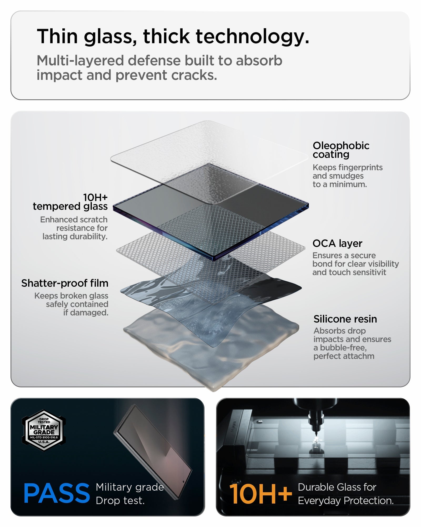 Spigen Galaxy S26 FE Case + Screen Protector – Rugged Armor installation or package detail 12