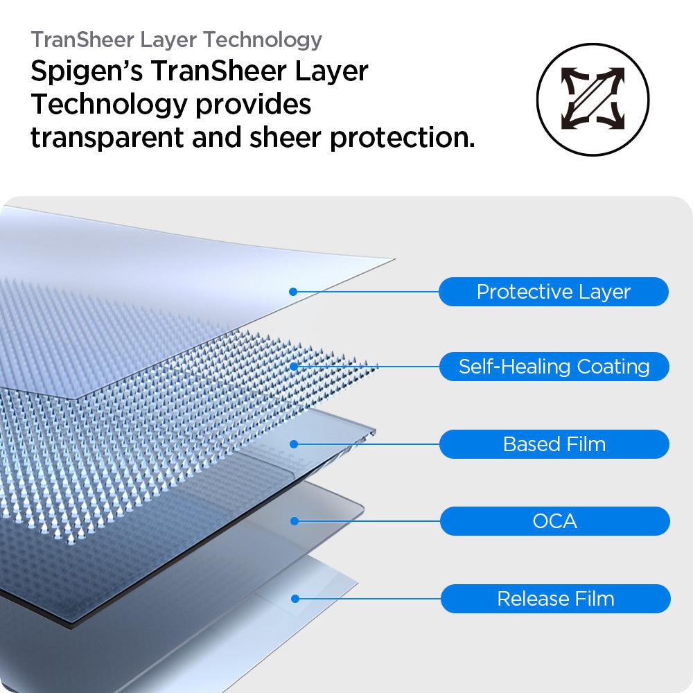 AFL08579 - Apple Watch 10 (46mm) EliteShield EZ Fit in Clear showing the Spigen's TranSheer Layer Technology  provides transparent and sheer protection. Protective Layer, Self-Healing Coating, Based Film, OCA and Release Film