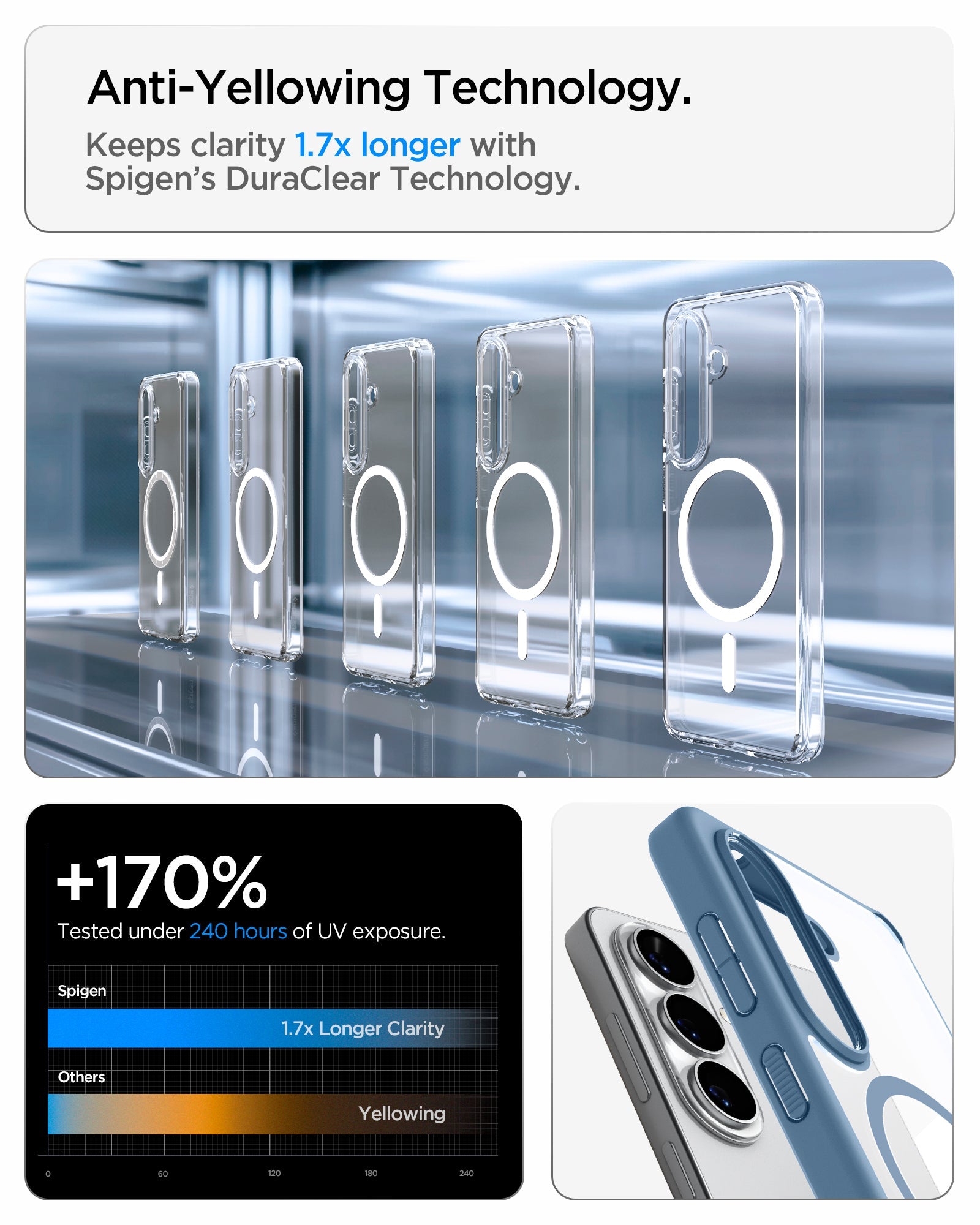 Spigen Galaxy S26 Case Ultra Hybrid (Mag Fit) Light Blue showing anti yellowing technology keeps clarity 1.7x longer with spigen's duraclear technology