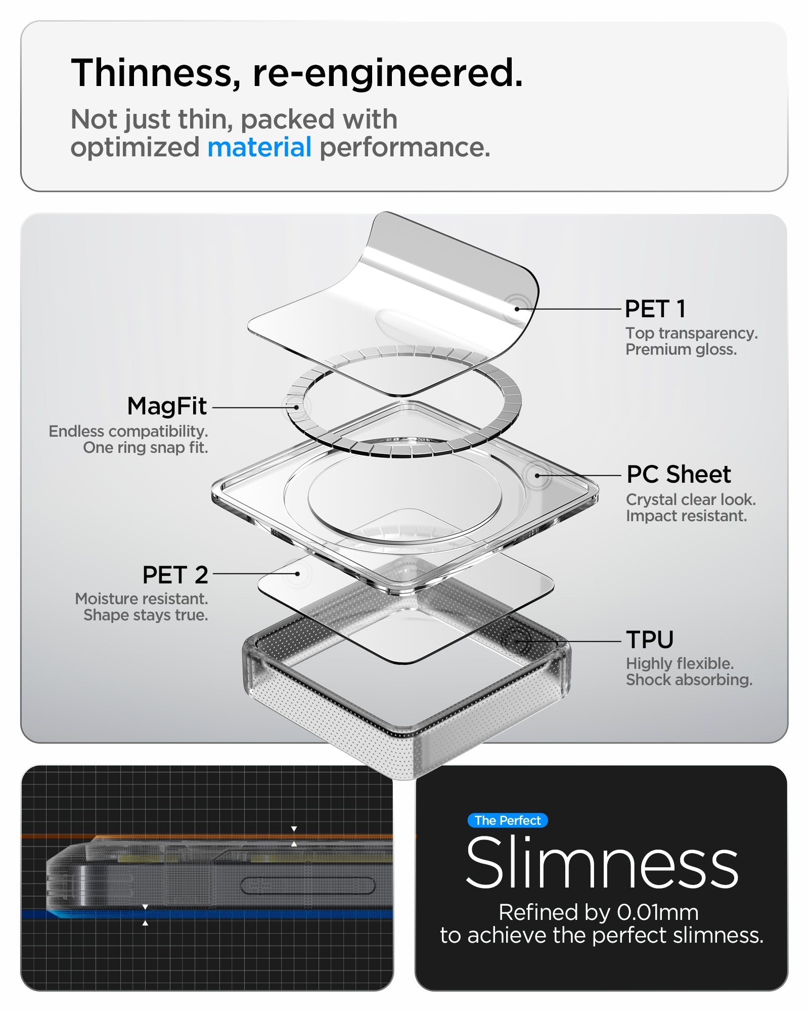 Spigen Galaxy S26 Case Ultra Hybrid Zero One (Mag Fit) Black showing thinness re engineered. no just thin packed with optimized material performance