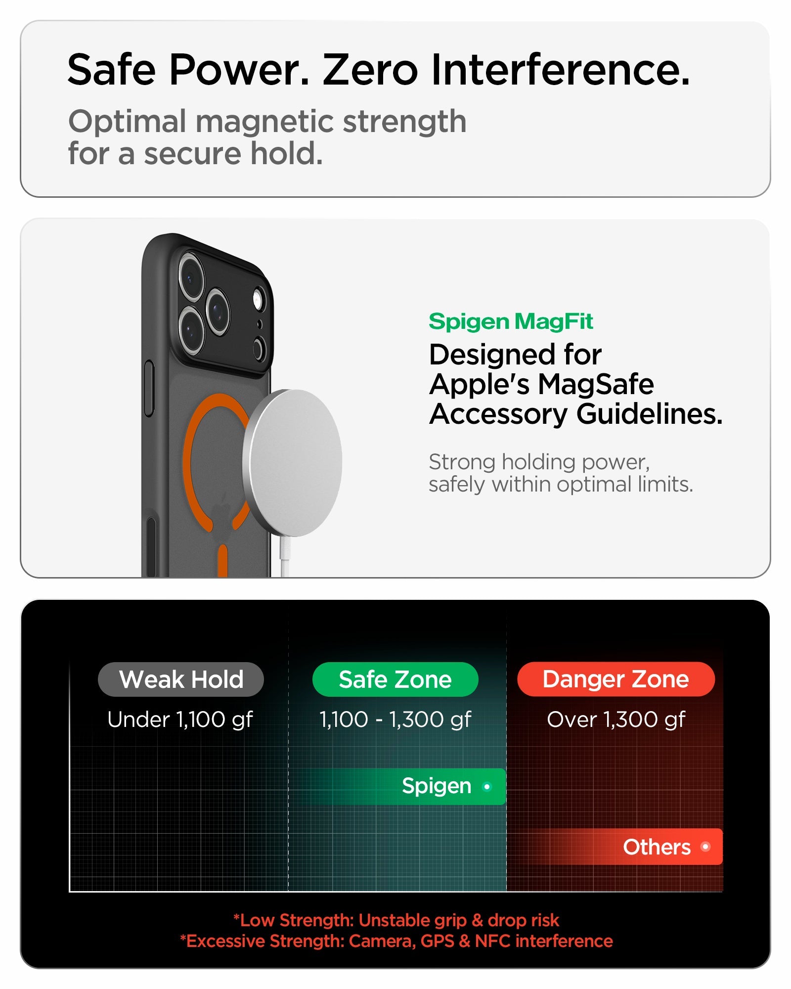 Spigen iPhone 18 Pro Ultra Hybrid Matte (Mag Fit) - Frost Black Orange - image 5