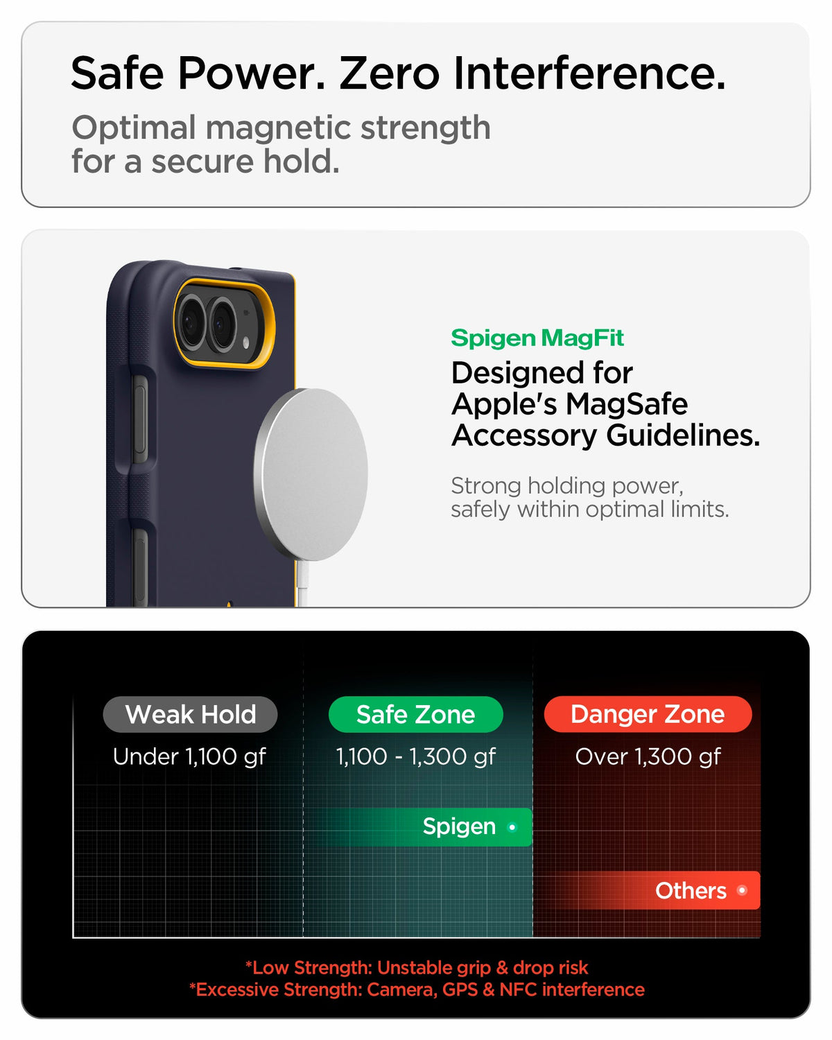 iPhone Duo Nano Pop (Mag Fit) in Blueberry Navy showing magnetic accessory compatibility with secure holding strength within optimal limits