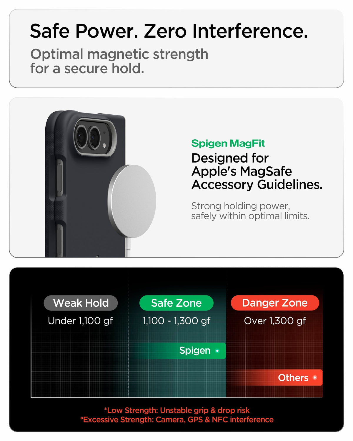 iPhone Duo Nano Pop (Mag Fit) in Black Sesame showing magnetic accessory compatibility with secure holding strength within optimal limits