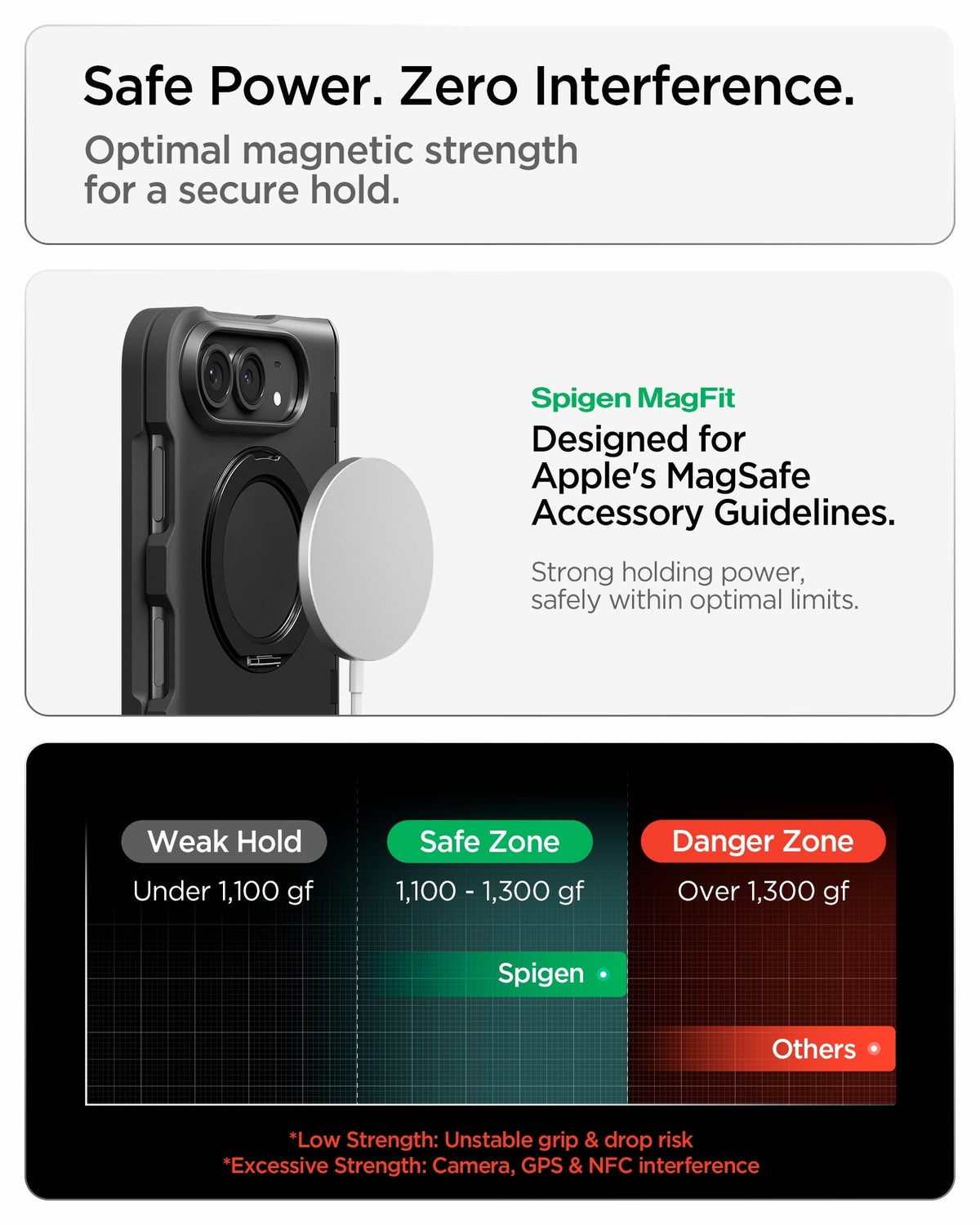 iPhone Duo Slim Armor Pro S (Mag Fit) showing optimized magnetic strength for a secure hold with reduced interference