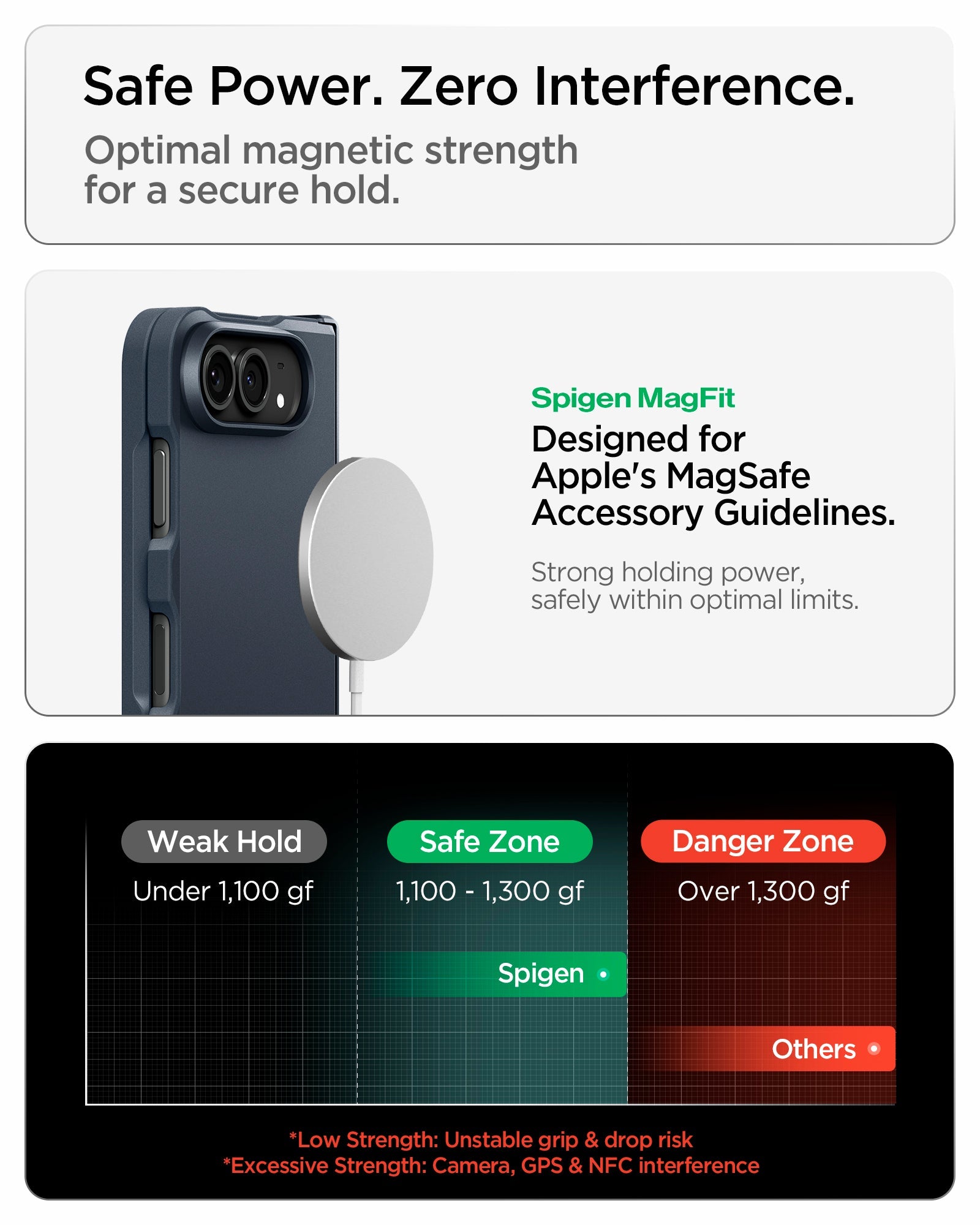 iPhone Duo Tough Armor Pro (Mag Fit) in Metal Slate showing optimized magnetic strength for a secure hold with reduced interference