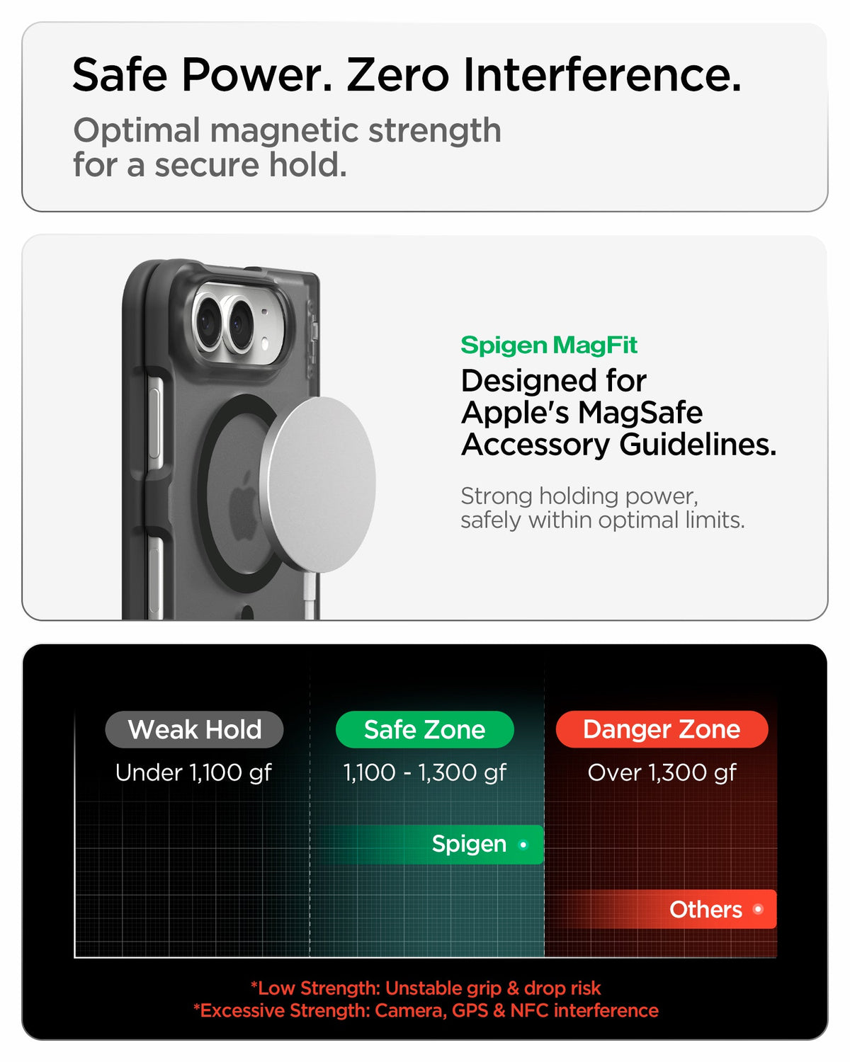 iPhone Duo Ultra Hybrid Pro (Mag Fit) in Frost Black showing optimized magnetic strength for a secure hold with reduced interference