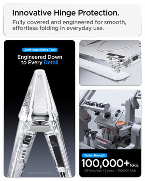 iPhone Duo Ultra Hybrid Pro S (Mag Fit) showing the hinge protection system with sliding components and fold testing