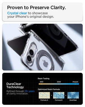 iPhone Duo Ultra Hybrid Pro S (Mag Fit) showing proven to preserve clarity.