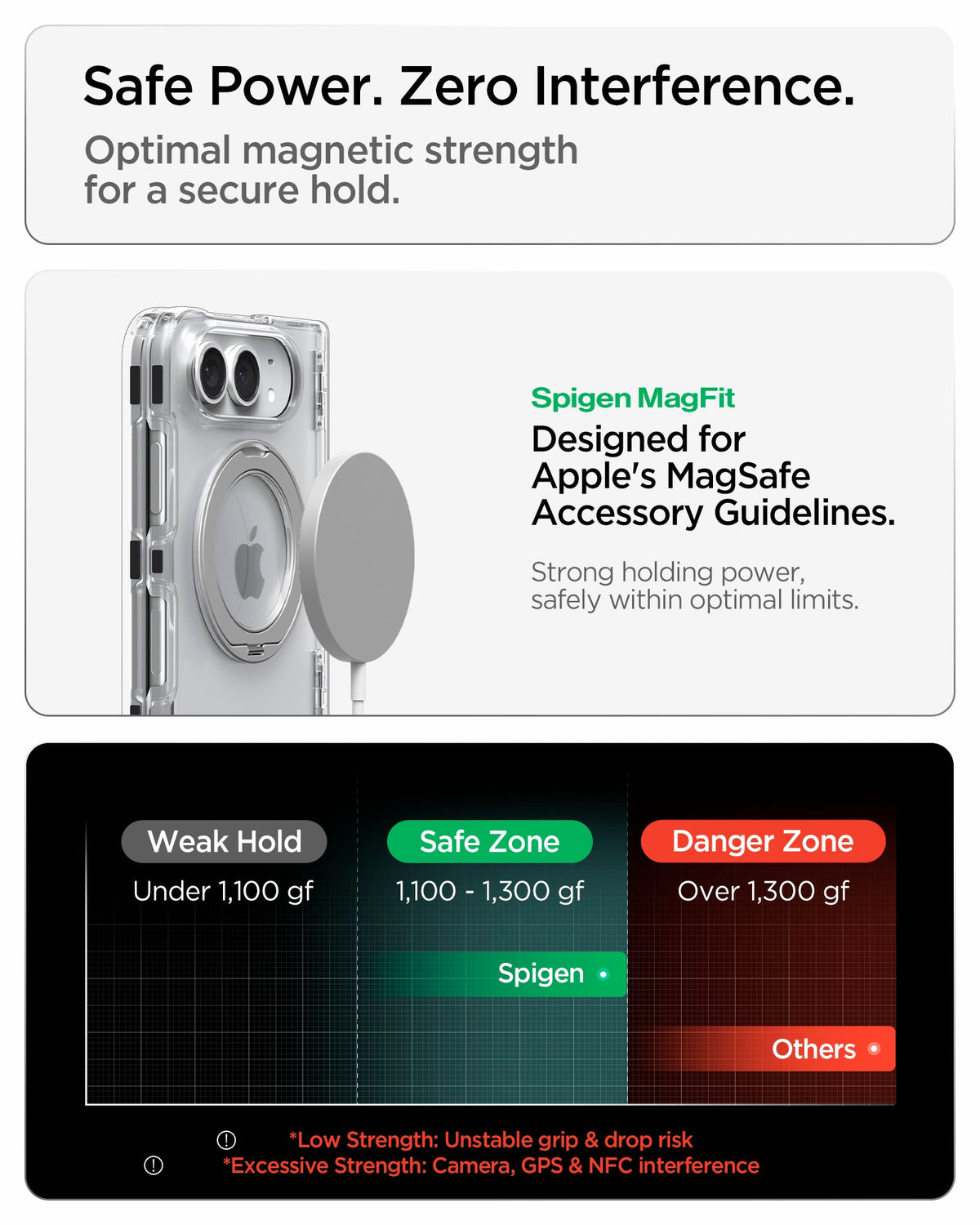 iPhone Duo Ultra Hybrid Pro S (Mag Fit) showing optimized magnetic strength for a secure hold with reduced interference