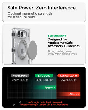 iPhone Duo Ultra Hybrid Pro S (Mag Fit) showing optimized magnetic strength for a secure hold with reduced interference